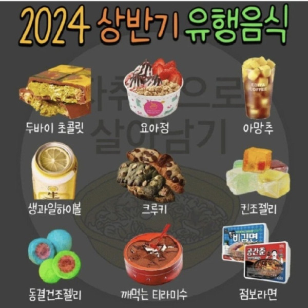 2024상반기 유행음식.jpg