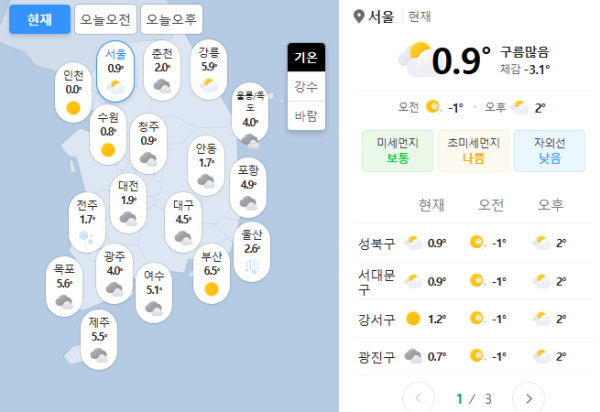 오늘 많이 미끄럽네요 - 전국적으로 눈비가 ㅠㅠ 운전 조심합시다 미끄럽더군요...png